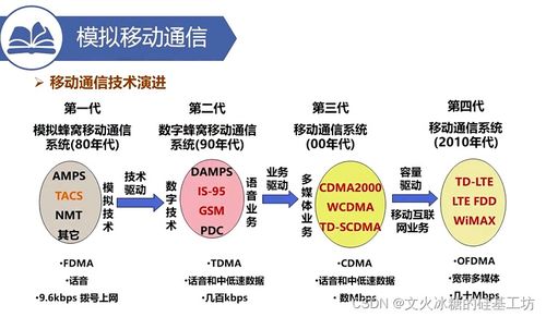 图解移动通信技术与应用发展（二） 第一代移动模拟通信与大哥大