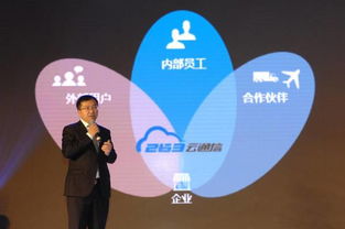 263云通信 重塑电子产品销售价值的新引擎
